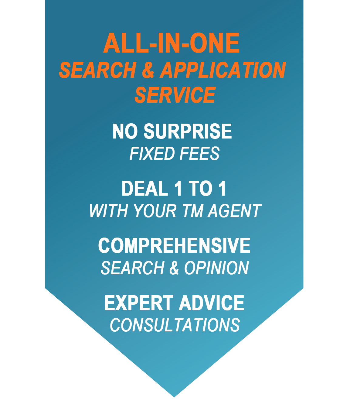 Fixed Fee Trademark Service ALL-IN-ONE Trademark Service